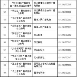 云南信息报6产品获首批互联网新闻信息服务许可，助力信息传播合规化